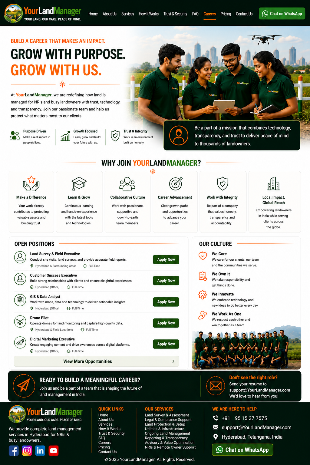 YourLandManager Careers page